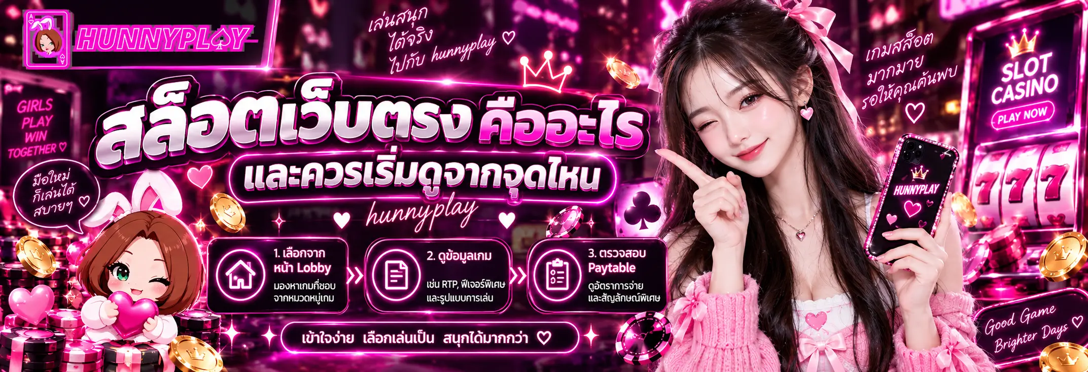 สล็อตเว็บตรง คืออะไร และควรเริ่มดูจากจุดไหน