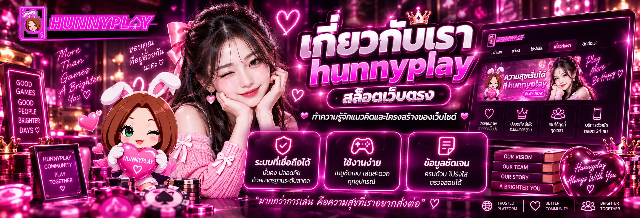 เกี่ยวกับเรา hunnyplay สล็อตเว็บตรง ทำความรู้จักแนวคิดและโครงสร้างของเว็บไซต์