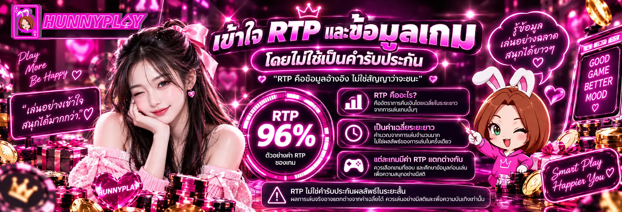 เข้าใจ RTP และข้อมูลเกมโดยไม่ใช้เป็นคำรับประกัน