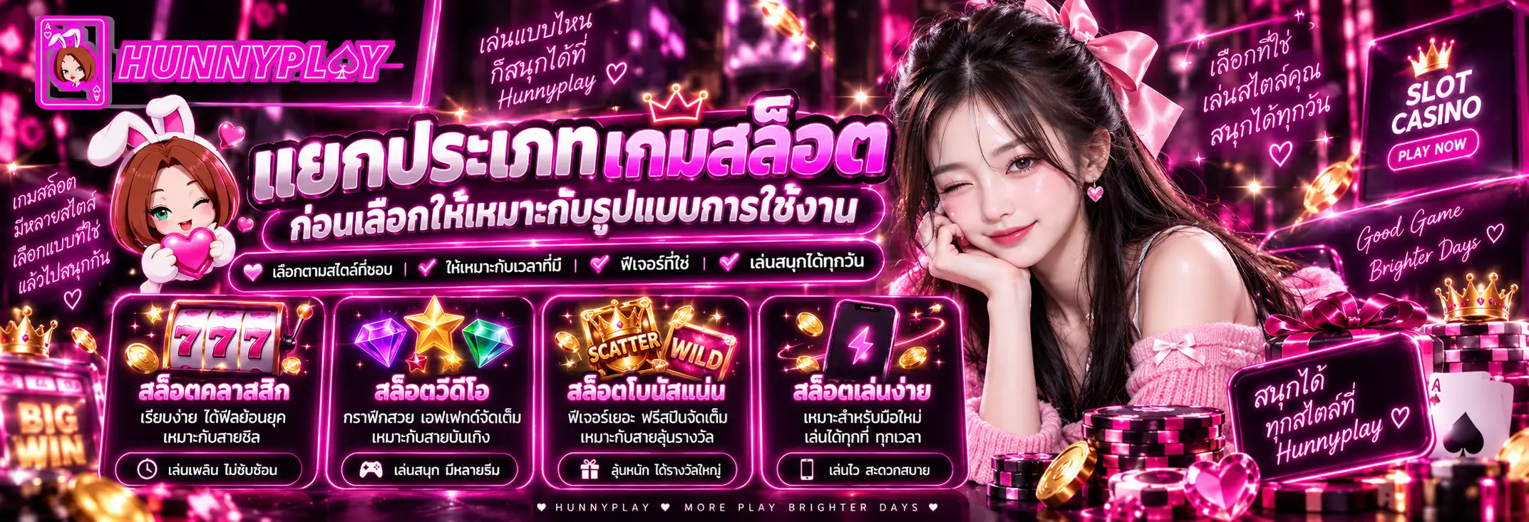 แยกประเภทเกมสล็อตก่อนเลือกให้เหมาะกับรูปแบบการใช้งาน